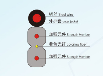 切割加工